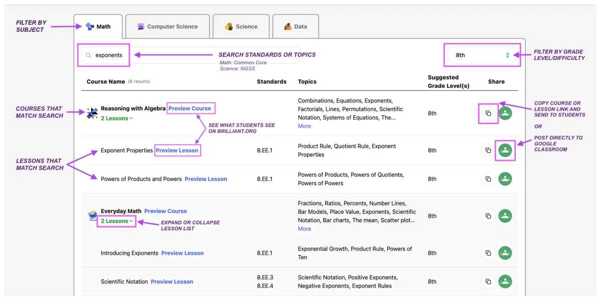 A preview of the Lessons table from the Educator Portal.