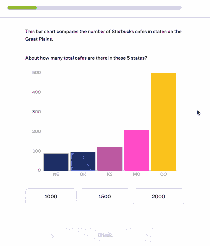 Preview of pie chart displays in the Exploring Data Visually course.