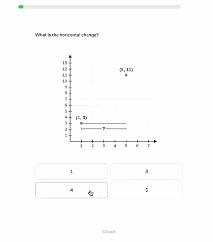 Preview of a lesson on slopes from the Linear Relationships course, aligned to Common Core 8.F.4 / 8.EE.6.