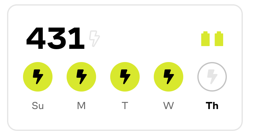 Streaks on Brilliant
