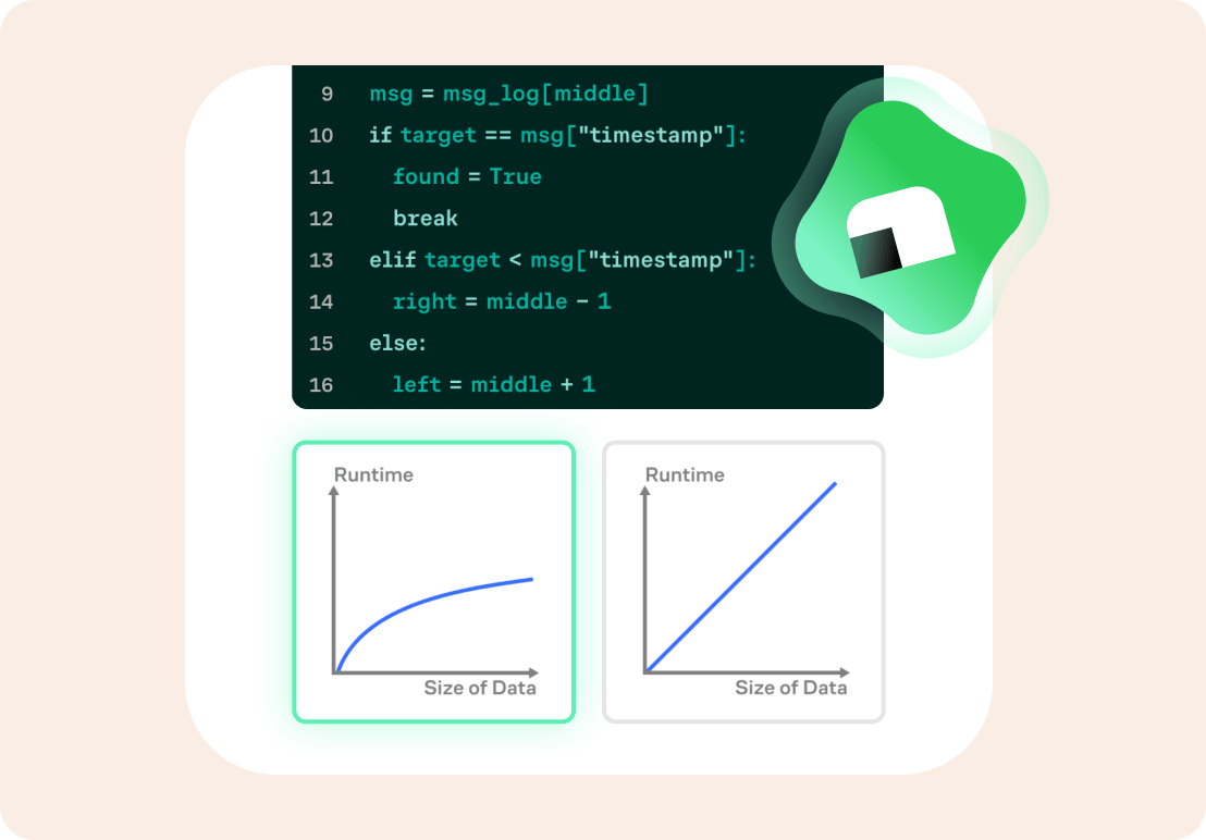 Interactive exercise implementing binary search in Python, with runtime complexity graphs comparing logarithmic and linear growth and Koji providing guidance
